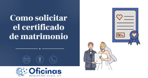 ¿Cómo solicitar el Certificado de Matrimonio?
